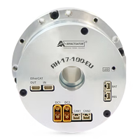 Moteur brushless RH-17