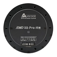 Moteur brushless plat rmd-x8 PRO-H - A2V mécatronique