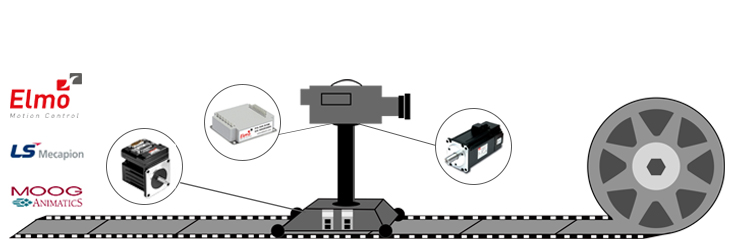 Dolly motorisée Microfilms