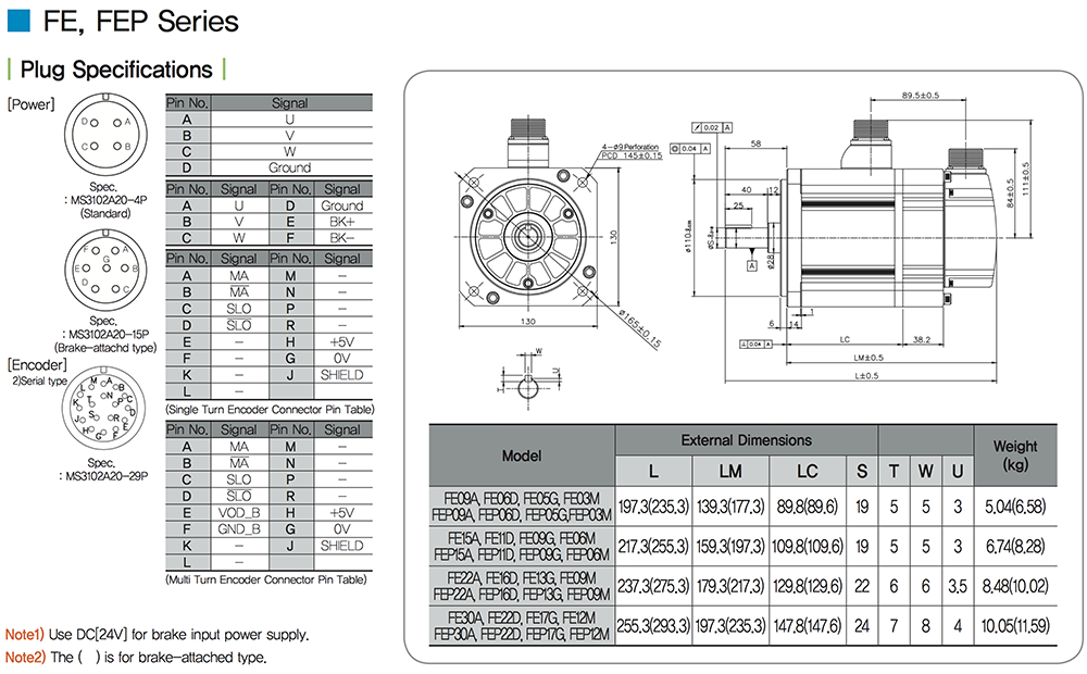 2d servomoteur APM-FEP30AMK